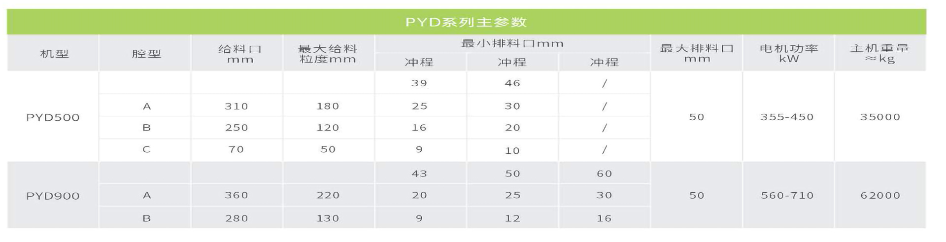 參數(shù)1.jpg